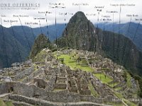 121 machu-picchu-map  Machu Picchu.